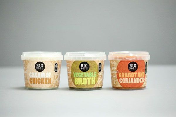 ����������� ���������� �����: �������, ������� ��������� ���� �����