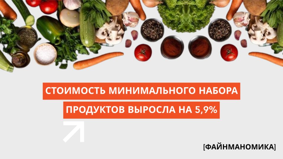 Продуктовая корзина России: что стоит за ростом цен и что делать дальше