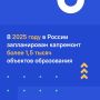 На профильном Всероссийском штабе секретарь Генсовета Единой России Владимир Якушев и министр просвещения Сергей Кравцов обсудили с регионами исполнение плана по капитальному ремонту и строительству школ, детсадов и...