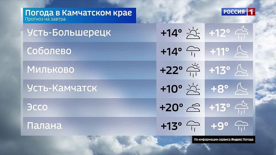     ,  , 27 ?