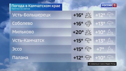     ,  , 19 ?