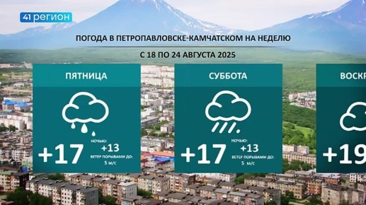   -    ( 18.08  24.08)