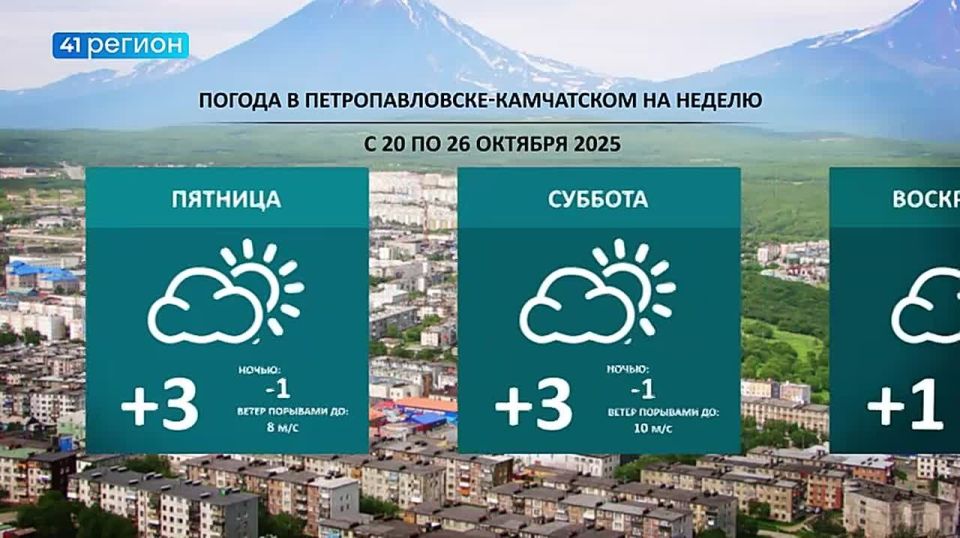 Погода в Петропавловске- Камчатском на неделю (с 20.10 по 26.10)