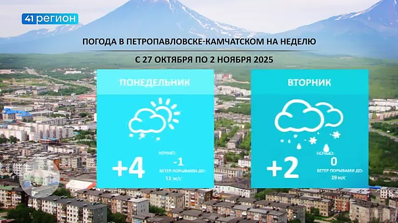 Погода в Петропавловске- Камчатском на неделю (с 27.10 по 02.11)
