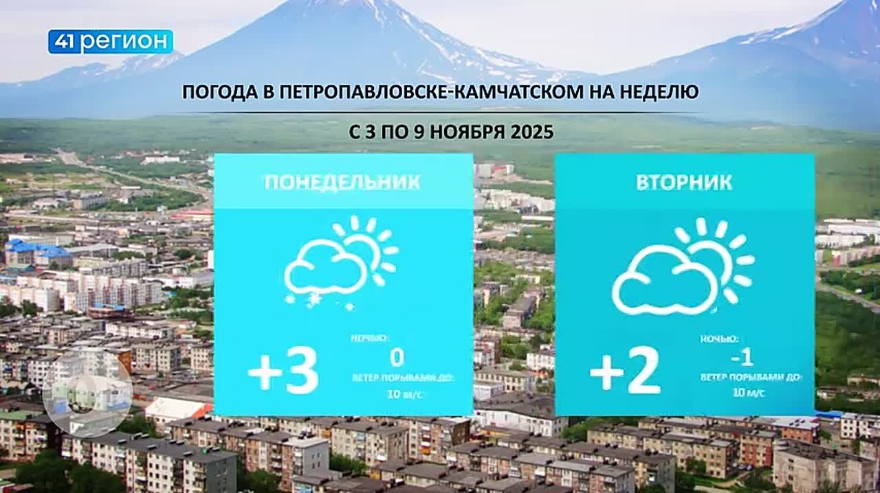 Погода в Петропавловске- Камчатском на неделю (с 03.11 по 09.11)