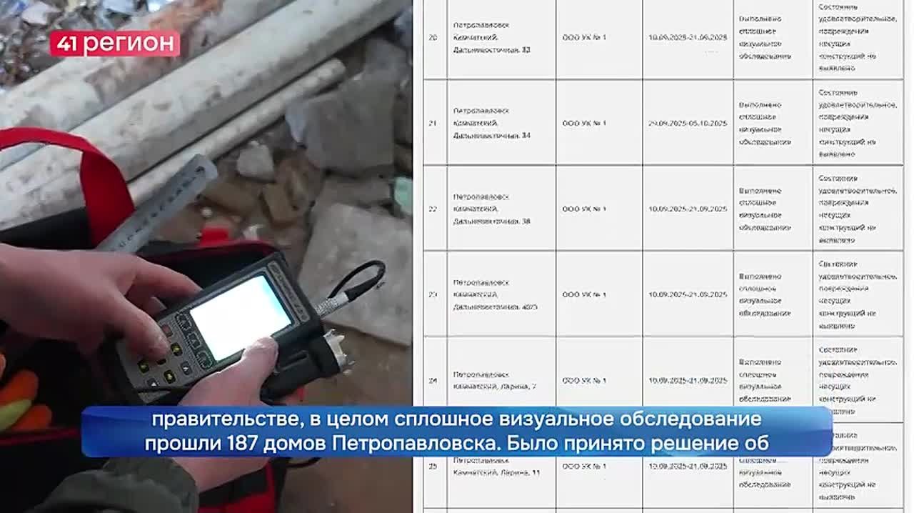 С результатами визуального обследования домов после серии землетрясений могут ознакомиться жители Петропавловска