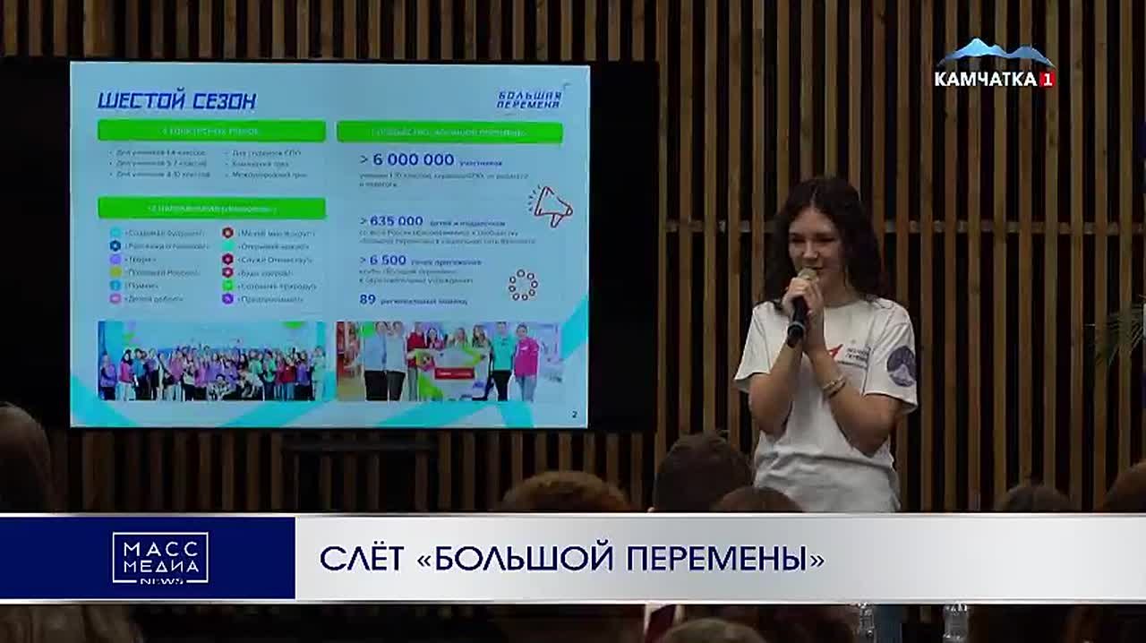 Слёт «Большой перемены». Штаб идей от самых творческих и активных