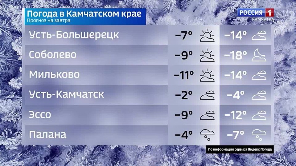 Какая камчатцев ждет погода завтра, во вторник, 25 ноября?