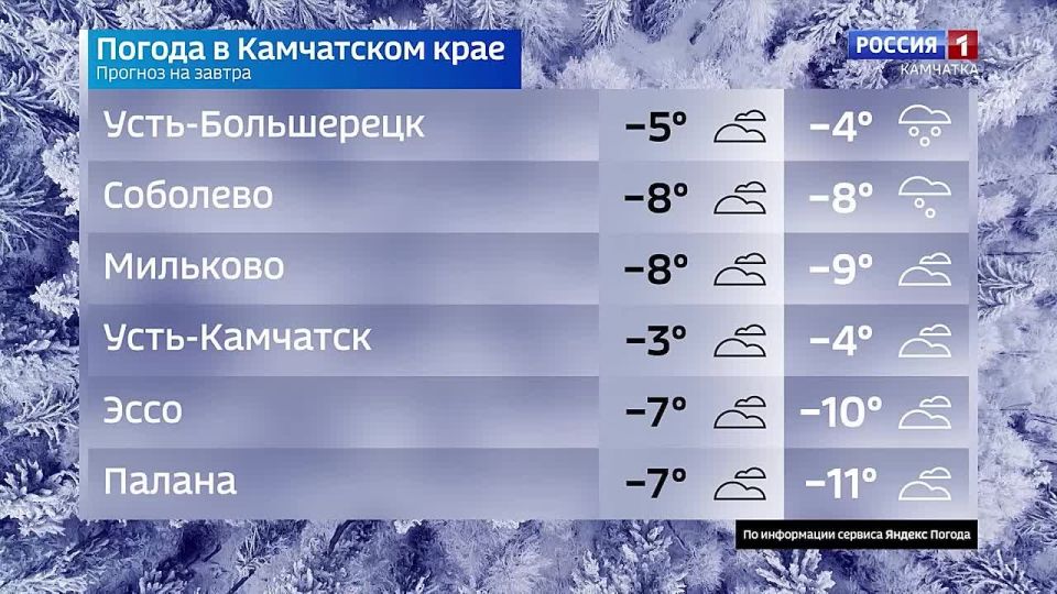 ����� ��������� ���� ������ ������, � �����, 26 ������?