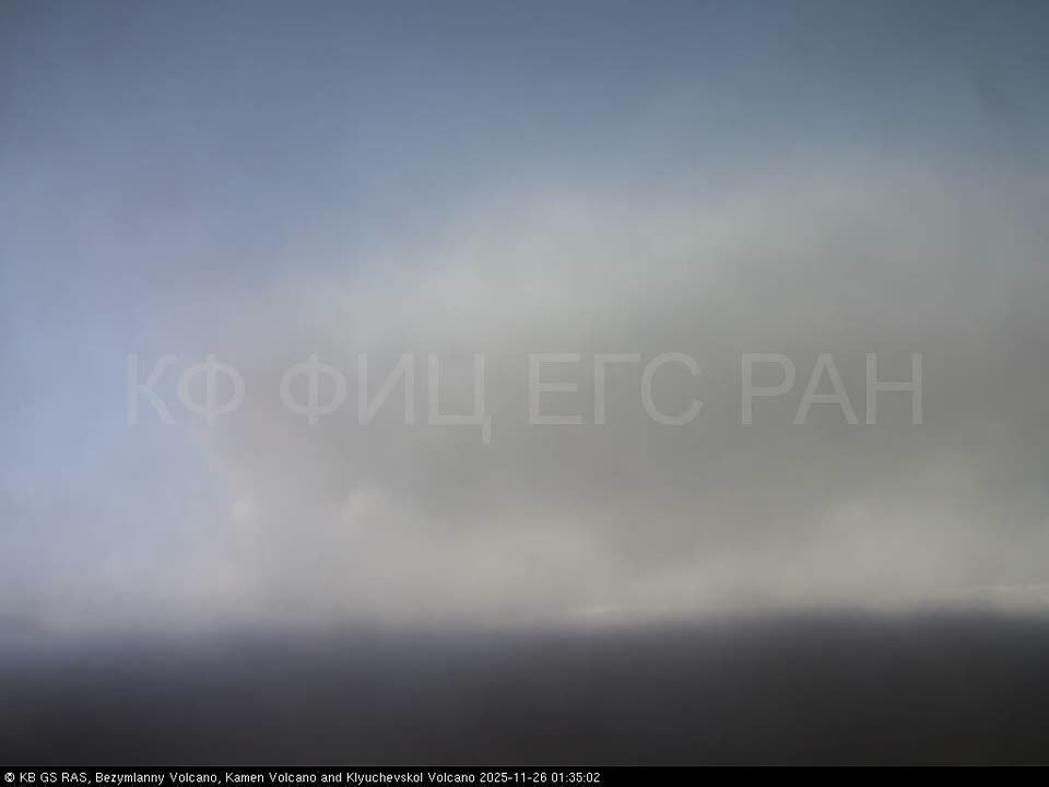 Вулкан Безымянный. Сейчас