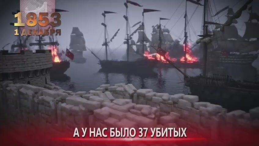 1 декабря. День воинской славы России