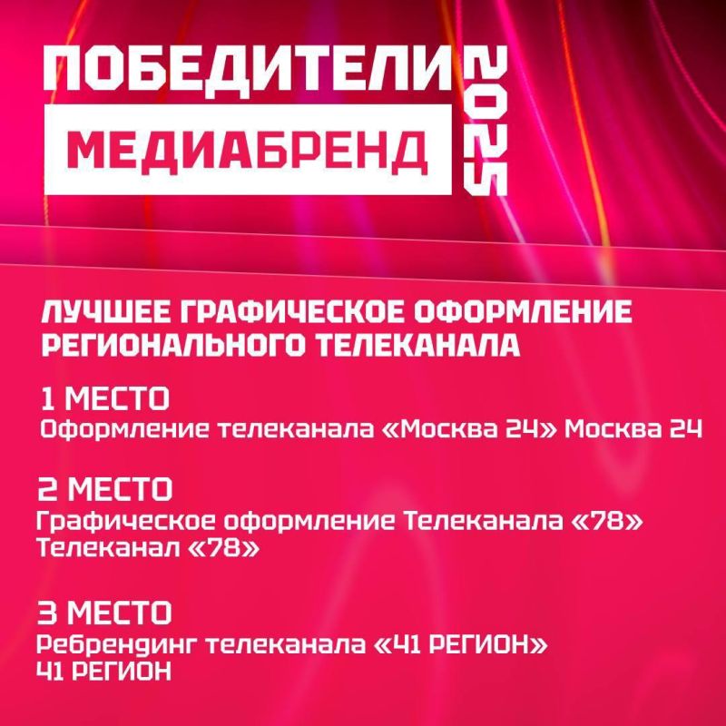 Телекомпания «41 Регион» вошла в число призёров престижного конкурса «Медиабренд-2025»