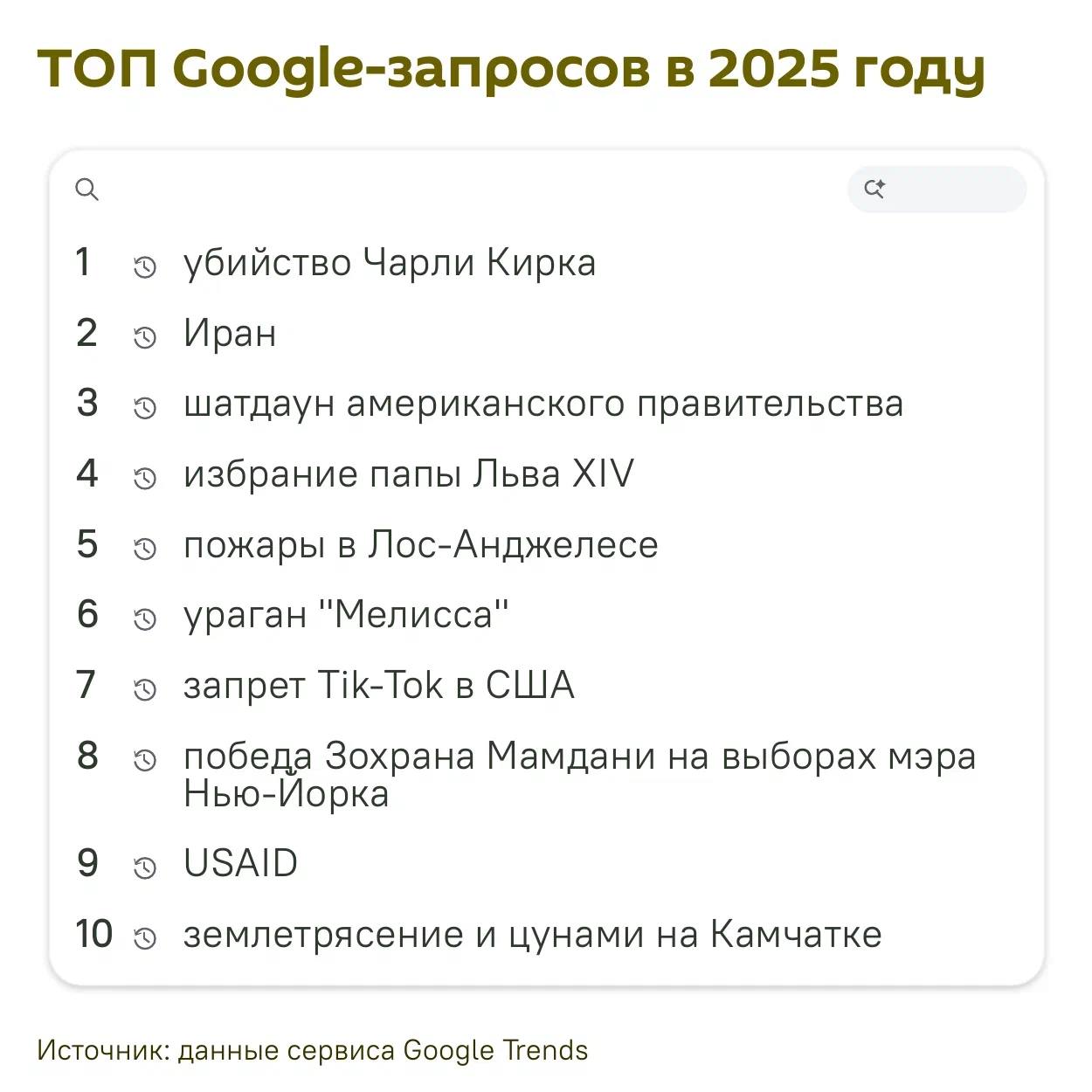 Поискать забыли: миру не интереса Украина