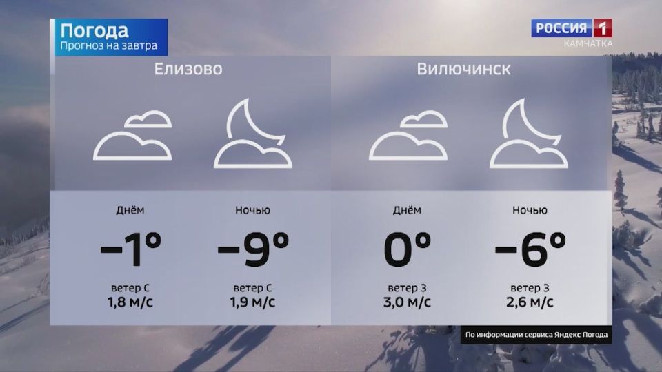 Какая камчатцев ждет погода завтра, в среду, 10 декабря?