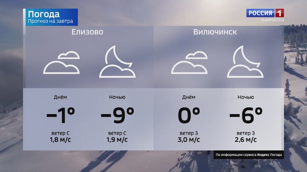 Какая камчатцев ждет погода завтра, в среду, 10 декабря?