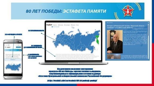 Подготовься к «Софиуму»: ситуационная задача № 10