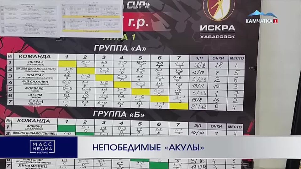 ����������� �������. ������� ���������� ������� ������� �� ��������������-����������� �������� ���������� ���������� ������ �������� �������, ������� ������ �������� ������ ������