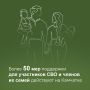В своём ежегодном послании органам власти губернатор Камчатского края Владимир Солодов рассказал о мерах поддержки участников СВО и их семей