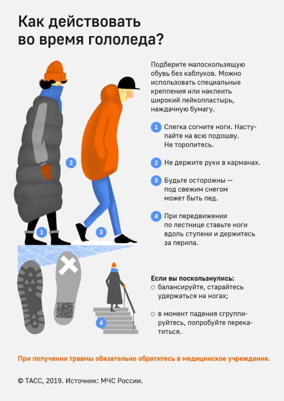 1 В некоторых районах Камчатки сумма осадков за первую декаду декабря достигла до 730% от нормы