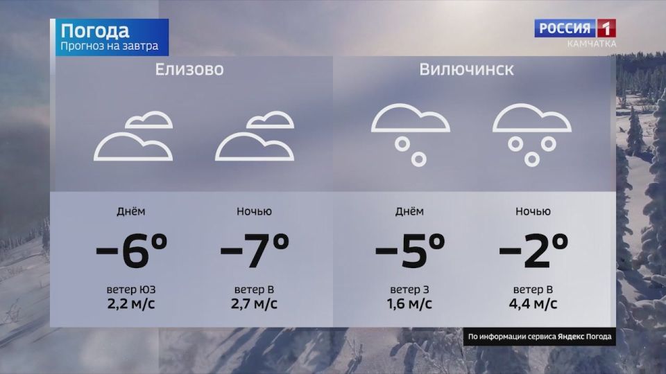 ����� ��������� ���� ������ ������, � �������, 25 �������?