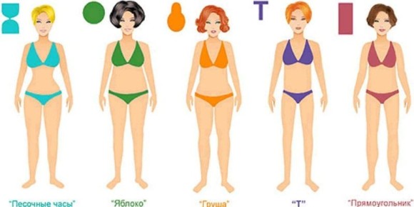 �������� �����: ��� �������� ��� �� ��� ������ � ���������� �������� ���� ����� �����