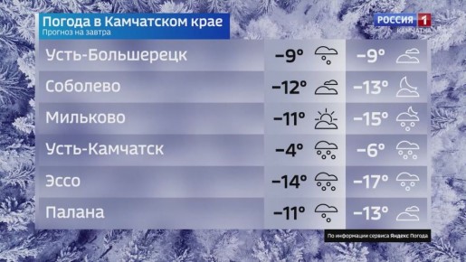 ����� ��������� ���� ������ ������, �� �������, 6 ������?