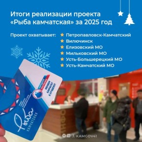 ����� ���������� ������� ����� ����������� �� 2025 ��� ������� � �������