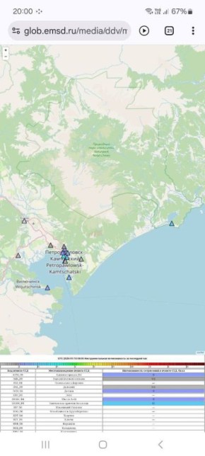 ������ ��������� ����� �� 3 ������