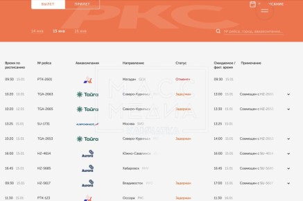 � ������� ��������� �������� ����� ������ ���������, � ��������� ��������