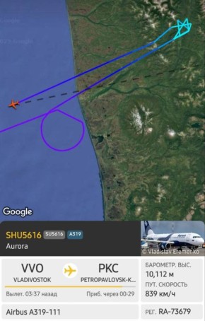 ������� ������������ �������, �������� �� ������������, �� ���� ������������ �� ��������