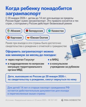 � 2026 ���� ���� � ������ �� 14 ��� ����� ���������� ��������������� ������� ������ �� ��������������