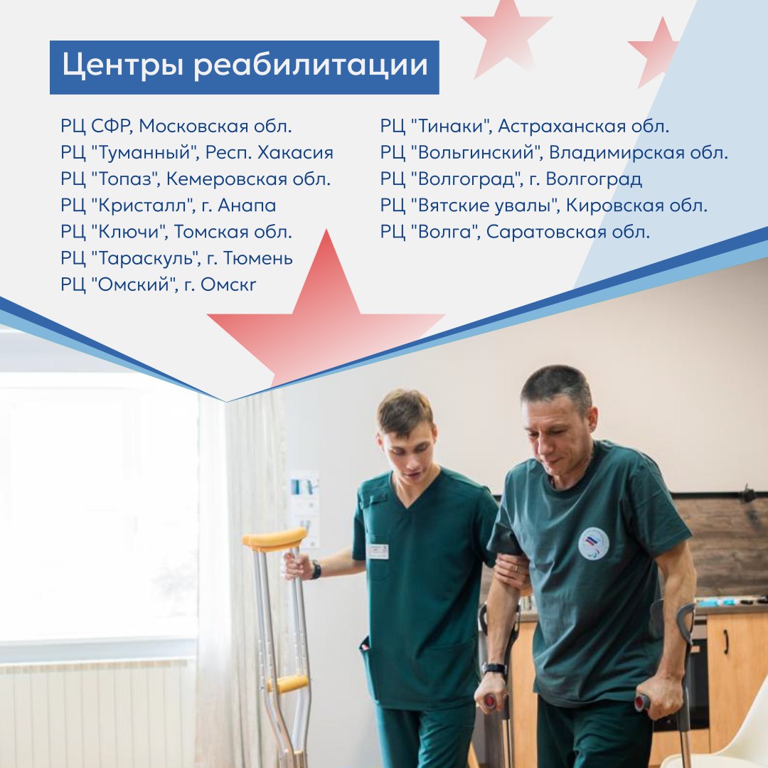 Ветераны СВО Камчатки могут получить электронные талоны на проезд к месту медицинской реабилитации и санаторно-курортного лечения в 2026 году Ветераны СВО Камчатки могут получить электронные талоны на проезд к месту медицинской реабилитации и санаторно-курортного лечения в 2026 году