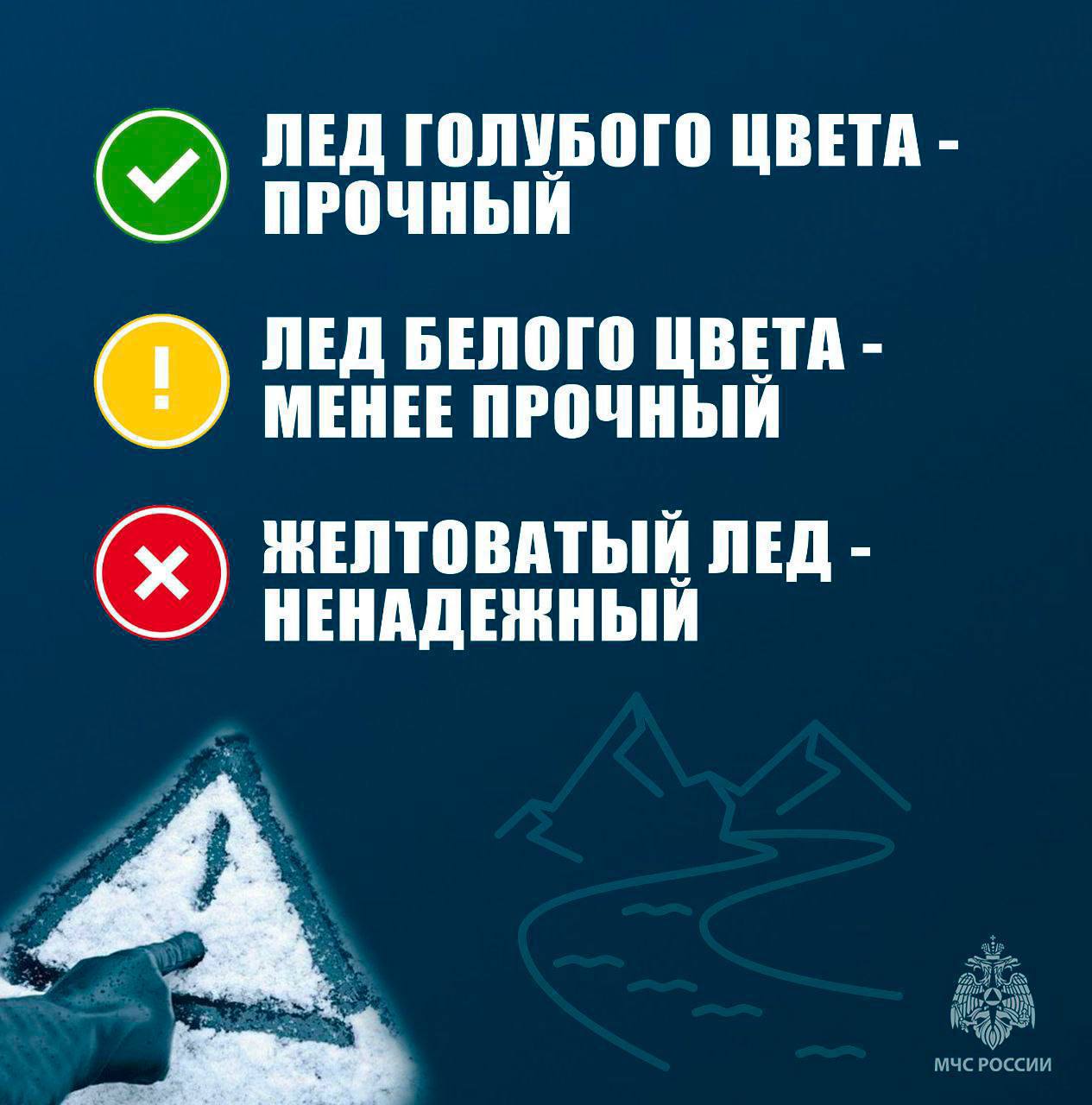 Тонкий лед - причина трагедии Тонкий лед - причина трагедии