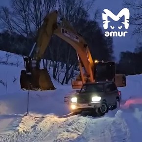 ���������� ������� �����������, ������� � ��������