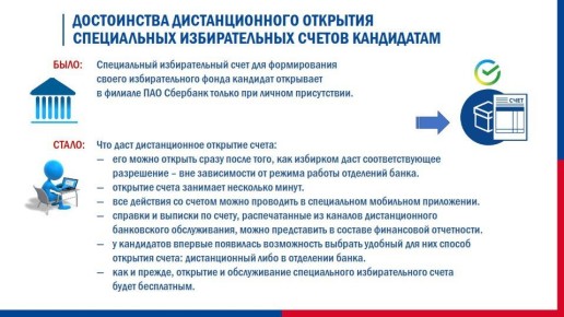 �������� �������� ��������� � �������������� ����������������, � ���������� ��������� ����������� ������������ ��������� ������������� ����� (���) ����� ����� ����, ��� ������������� �������� ������ ���������������...