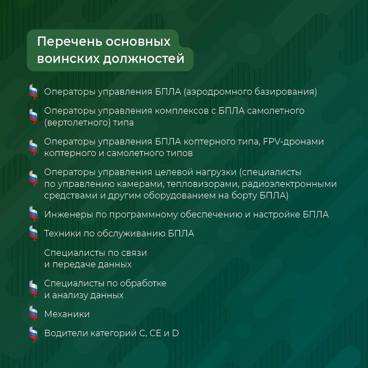 Открыт набор в батальон БПЛА легендарной 40-й бригады морской пехоты Открыт набор в батальон БПЛА легендарной 40-й бригады морской пехоты