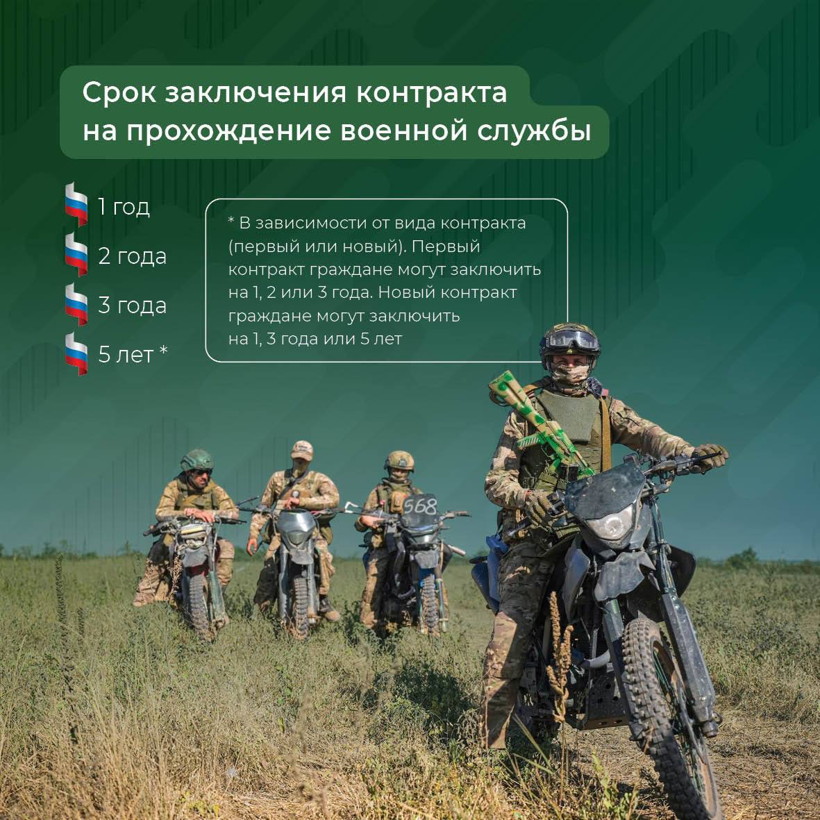 Открыт набор в батальон БПЛА легендарной 40-й бригады морской пехоты Открыт набор в батальон БПЛА легендарной 40-й бригады морской пехоты