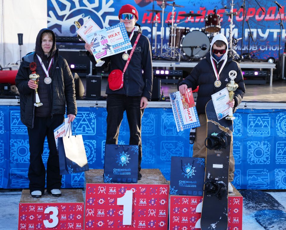 ����� ������������ �������� ��������