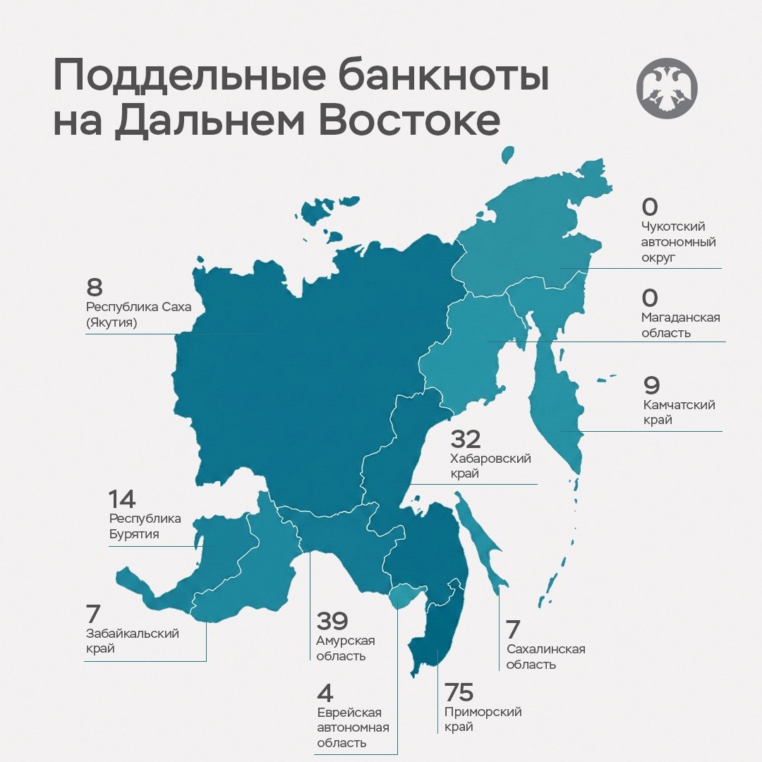 В 2025 году на Камчатке изъяли 9 фальшивых банкнот В 2025 году на Камчатке изъяли 9 фальшивых банкнот