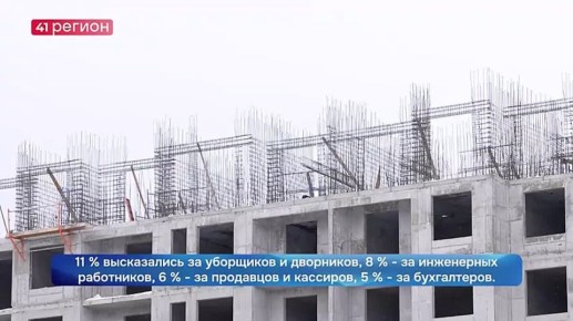 ��� ���� ����� ����� ����������, ���������� ����� ������� ������ ��������