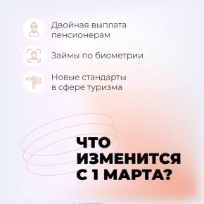 В марте вступают в силу новые законы и правила