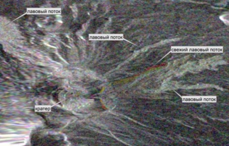 �� ������� �������������� ����� ������ ������� ������ �� ��������