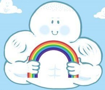 ��� ��������� �� ������������ ������ � ������� ����� ����