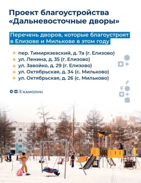 ���������� ������� ��������������� ���������������� ������ ����������� �� �������� � 2026 �