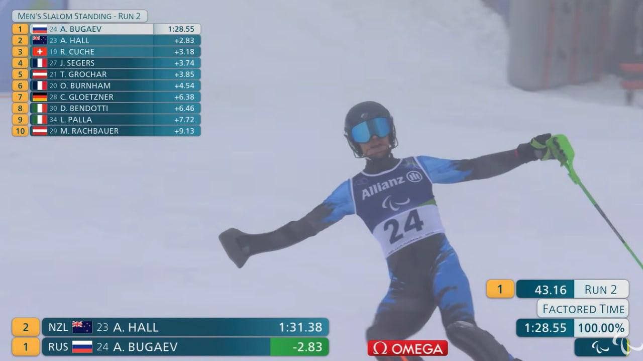 Наши российские спортсмены продолжают доминировать на Играх в Италии! Копилка сборной пополнилась сразу двумя высшими наградами за один день Наши российские спортсмены продолжают доминировать на Играх в Италии! Копилка сборной пополнилась сразу двумя высшими наградами за один день