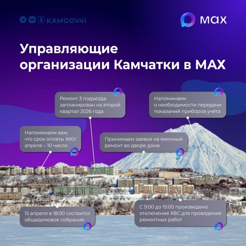 ����������� ����������� ���������� ����������� � ���