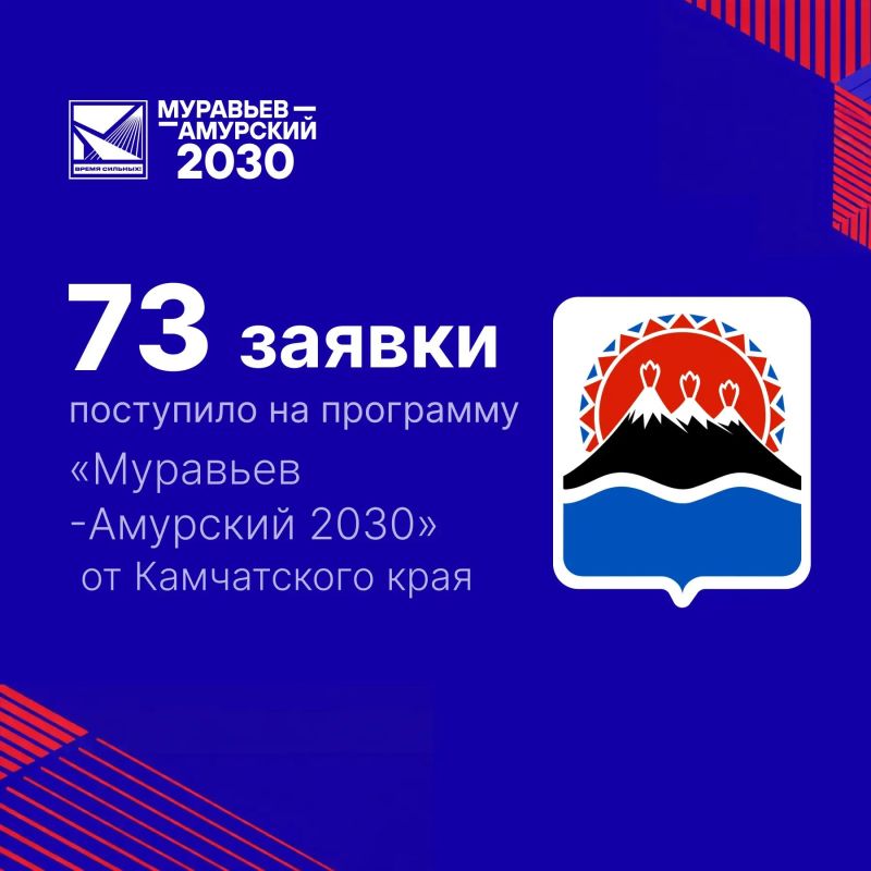 Программа подготовки госслужащих для ДВ и Арктики «Муравьев-Амурский 2030» в 2026-м году побила рекорд по числу заявок