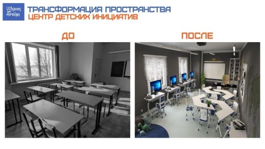 Пять новых «Школ мечты» появятся на Камчатке