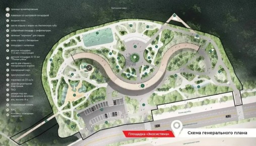 ����������� ���� ������ �������� ������ � ������ ������� ��������