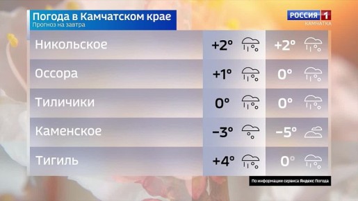 Какая камчатцев ждет погода завтра, в субботу, 4 апреля?